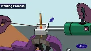 Butt Joint of Copper pipe &frac12;inch brazing process by Induction Welding Machine NIMI DIGITALKANNADA |