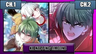 kidnapping Timeline Chapter 1-2 Bahasa Indonesia