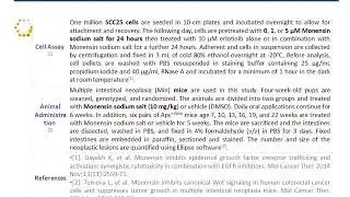 GC16995  Sodium Monensin  22373-78-0