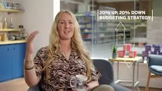 Business Class: The Series - Budgeting: Your Business GPS | American Express
