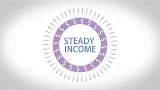 Essential Oils doTERRA compensation plan video for business builders.