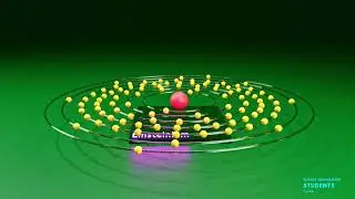 Einsteinium| Science graphics | Science Animation