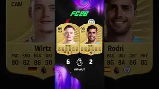 Ливерпуль против Манчестер Сити в 26-м туре #fc26 #fifa #cardfifa