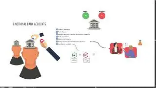 Emergency Response for Teens: 50 Essential Situations &ndash; PPTX Prepare teens - Preview Video
