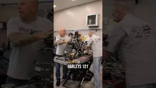 Harley Motor против Indian Motor