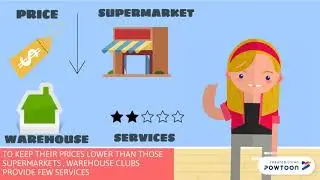 G308: TYPES OF RETAILERS