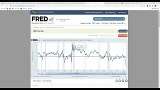 Consumer Price Index Report Analysis February 2022