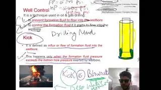 Well Control Course/Basic principles