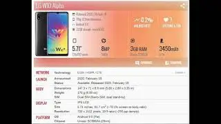 LG W10 Alpha PRICE AND SPECIFICATION