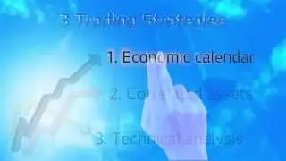Top 3 binary options strategies by expert anyoption&trade; analysts