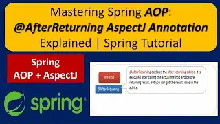 Mastering Spring AOP: @AfterReturning AspectJ Annotation Explained | Spring Tutorial