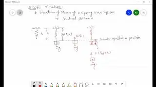 Vibration of single degree of freedom system | Part-1 | Governing Equation | L3