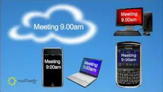 mail2web Mobile Email Informatial