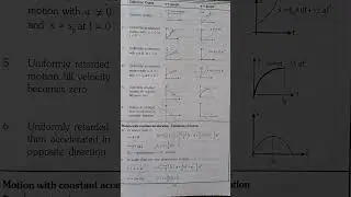 Kinematics and projectile Short notes class 11 #physicsformula #class11 #kinematics
