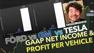 Tesla, Ford, & GM GAAP Net Income and Profit per Vehicle - 2023 vs. 2016