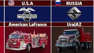 Different Brands of Trucks by their Countries | Heavy Trucks |
