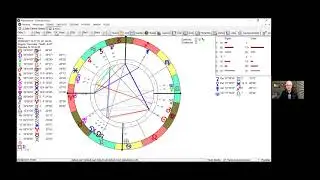 El Medio Cielo y el Fondo del Cielo  en la Carta Natalmp4