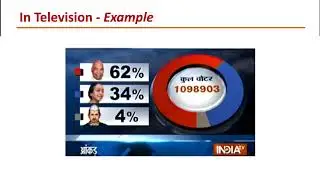 IMPACT OF MULTIMEDIA