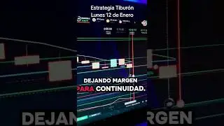 Participa en el live de copy trading gratis de hoy