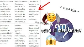 MEU SIGNO, ASCENDENTE E MEU SIGNO LUNAR. 