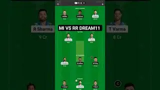 MI vs RR Dream11 Prediction|mi vs rr dream11 team|