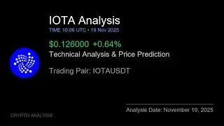 IOTA (IOTAUSDT) Technical Analysis - Price Prediction & Buy or Sell November 19, 2025