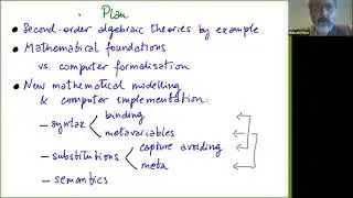 Marcelo Fiore, Mathematical and computational metatheory of second-order algebraic theories