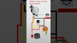 Motion sensor security alarm systems#shortviral #electrical #viral #Smart Motion Alarm#electronic
