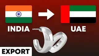 Silver Jewelry Export | India to UAE Figures 2023