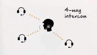 Boom! Audio Expand Bluetooth Half Helmet Headset