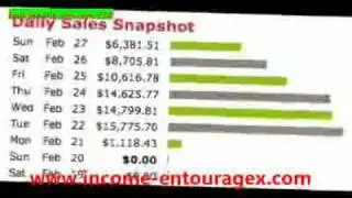 Income Entourage | Travis Stevenson and Jamie Lewis Get your Bonus Today!