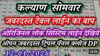 12 जानेवारी 2025 सोमवार कल्याण जबरदस्त जोडी पॅनल Mastermind Sonyabhai MASTERMIND SONYA BHAI