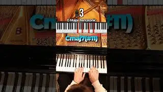 Pentatonic Double Stops