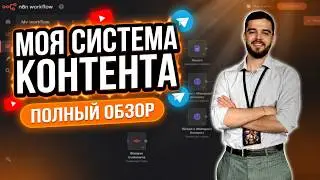 Это Лучше КОНТЕНТ-ЗАВОДА! Как Я Автоматизировал Парсинг и Создание Контента с n8n?
