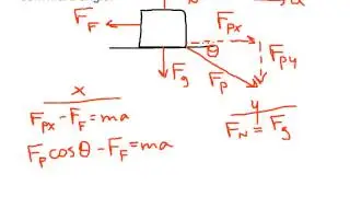 Free Body Diagrams