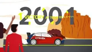 Citro&euml;n Heritage WRC