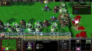 Zombie Invasion 2015 1.8V - Warcraft III