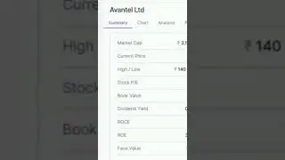 avantel Ltd stock analysis video #stockmarket #stock #viral