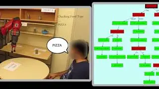 Conditional Plan Execution with Baxter
