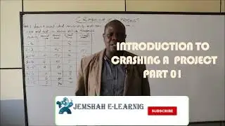 NETWORK ANALYSIS PART 4 (CRASHING A PROJECT EXAMPLE 1)_YouTube