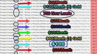 Power Lead System Review 2018 - Freedom Takers Proof Webinar 1/21/18