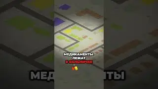 Лучшие места для поиска лута в Марч Ридж в Project Zomboid билд 42