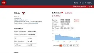 Purchasing Regulated Securities on Blockchain