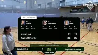 Aspire 15 Premier vs. FCVBC 15-1 (2026.01.19)
