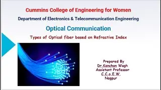 Types of Optical Fiber based on refractive index | OC