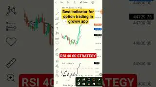 best indicator for option trading in groww app #stockmarket #trading #optiontrading #growwapp #groww