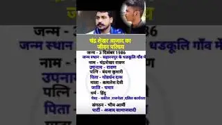 Chandrashekhar Azad biography #biography #chandrashekharazad #rawan #gkinhindi
