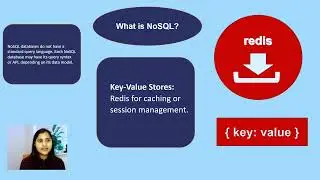 SQL vs NoSQL Explained | Choosing the Right Database for Your Project