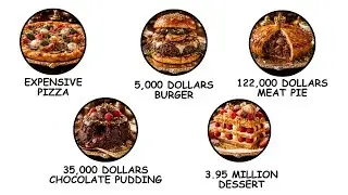 Every UNBELIEVABLY Expensive Food Explained in 4 Minutes