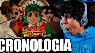 LA CRONOLOGIA DEL CHAVO NIGHTMARE | HISTORIA COMPLETA